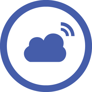 FluentCloud For Zendesk